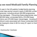 Family Planning Medicaid: Complete Coverage Guide for Reproductive Health Services