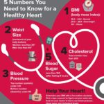 Health Skills: The Practical Toolkit to Maintain, Protect, and Improve Your Wellâ€‘Being